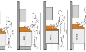 Ergonomia w kuchni: jaka wysokość mebli jest dla Ciebie idealna?