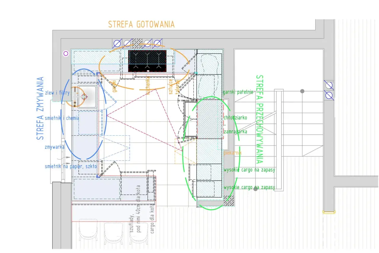 Jak utrzymać porządek w kuchni na zawsze? Mój plan działania