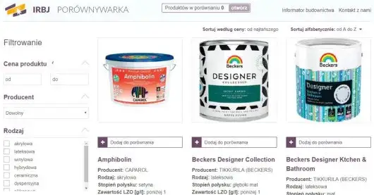 rodzaje farb lateksowa ceramiczna akrylowa porównanie